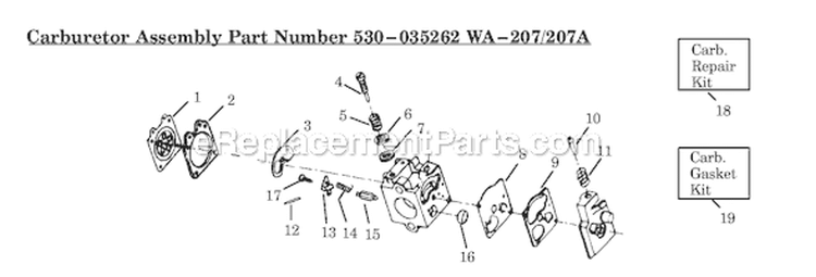 Page B Diagram and Parts List for HP22  Weed Eater Trimmer